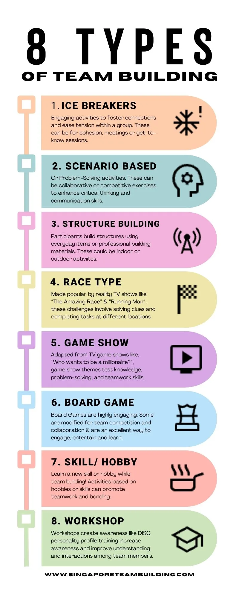 8-types-team-building